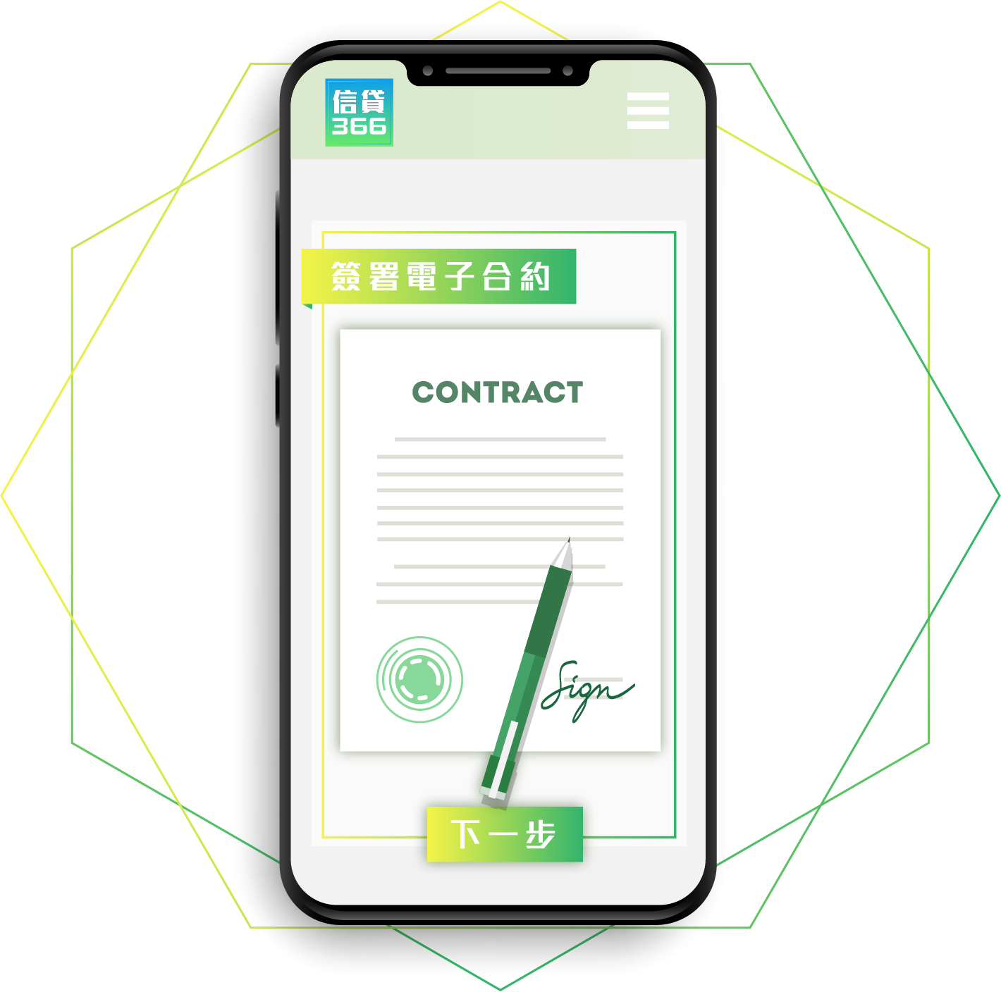 成功批核及簽署電子合約